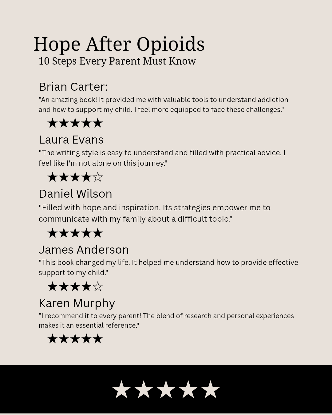 Hope after opioids- TheHopeRise - Digital Download Ebook